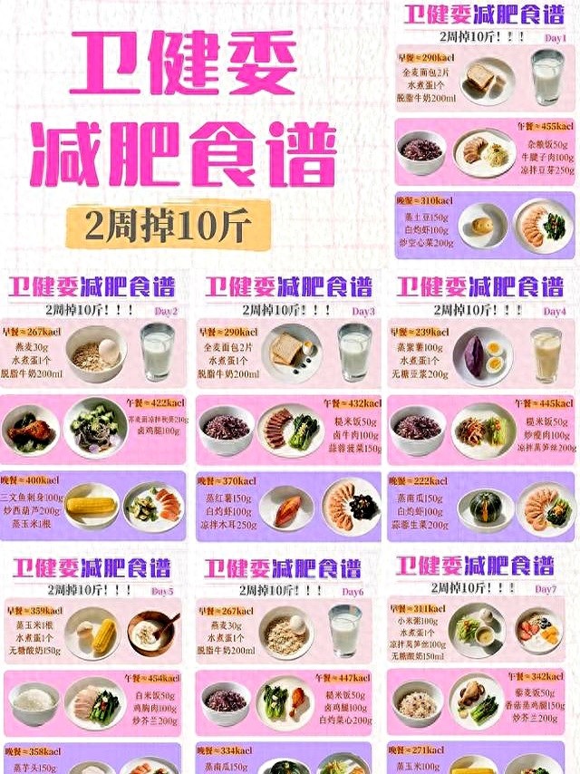 卫健委减肥食谱，全程吃得饱，还能掉秤，2周掉10斤！