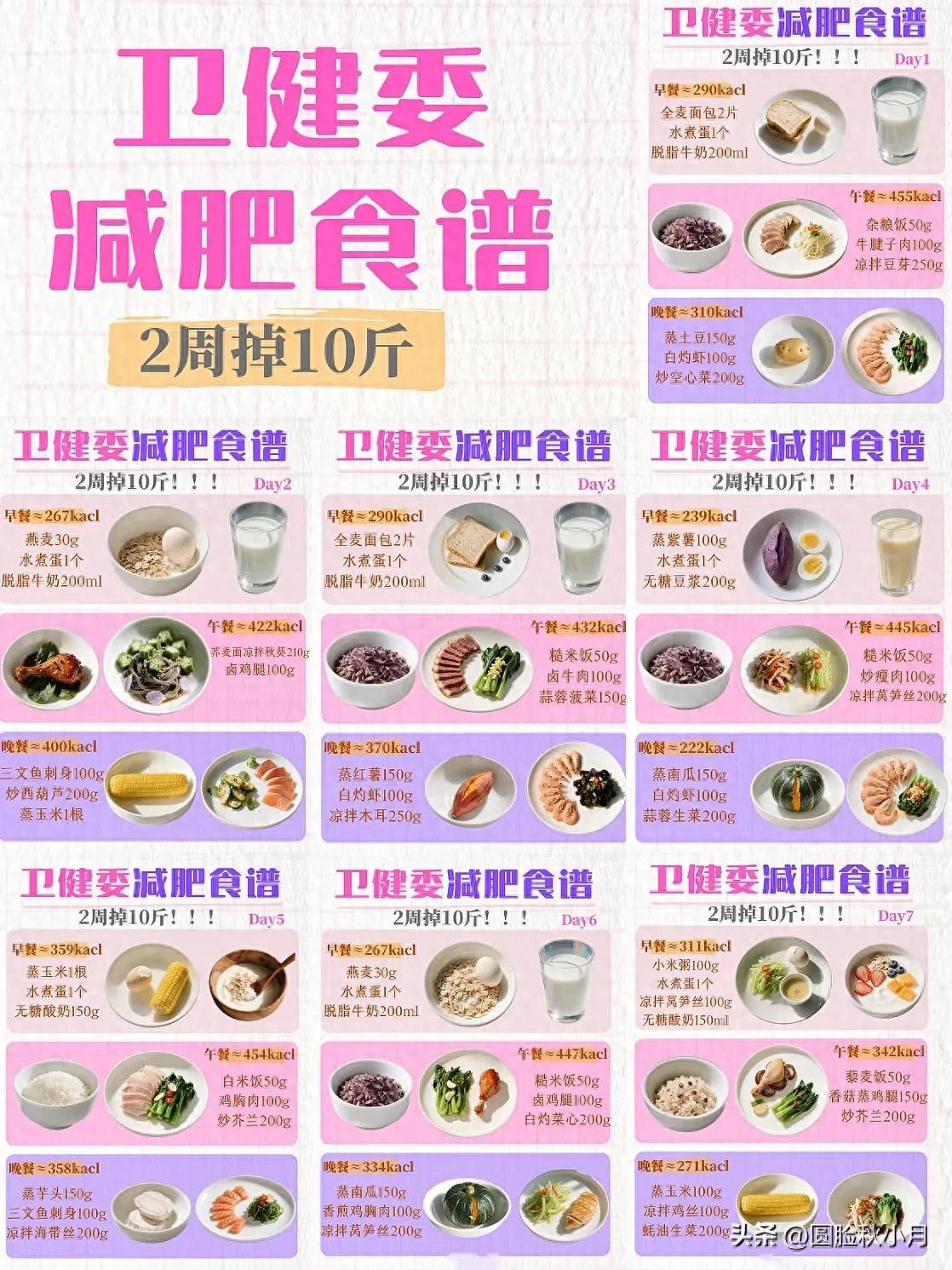 卫健委减肥食谱，全程吃得饱，还能掉秤，2周掉10斤！