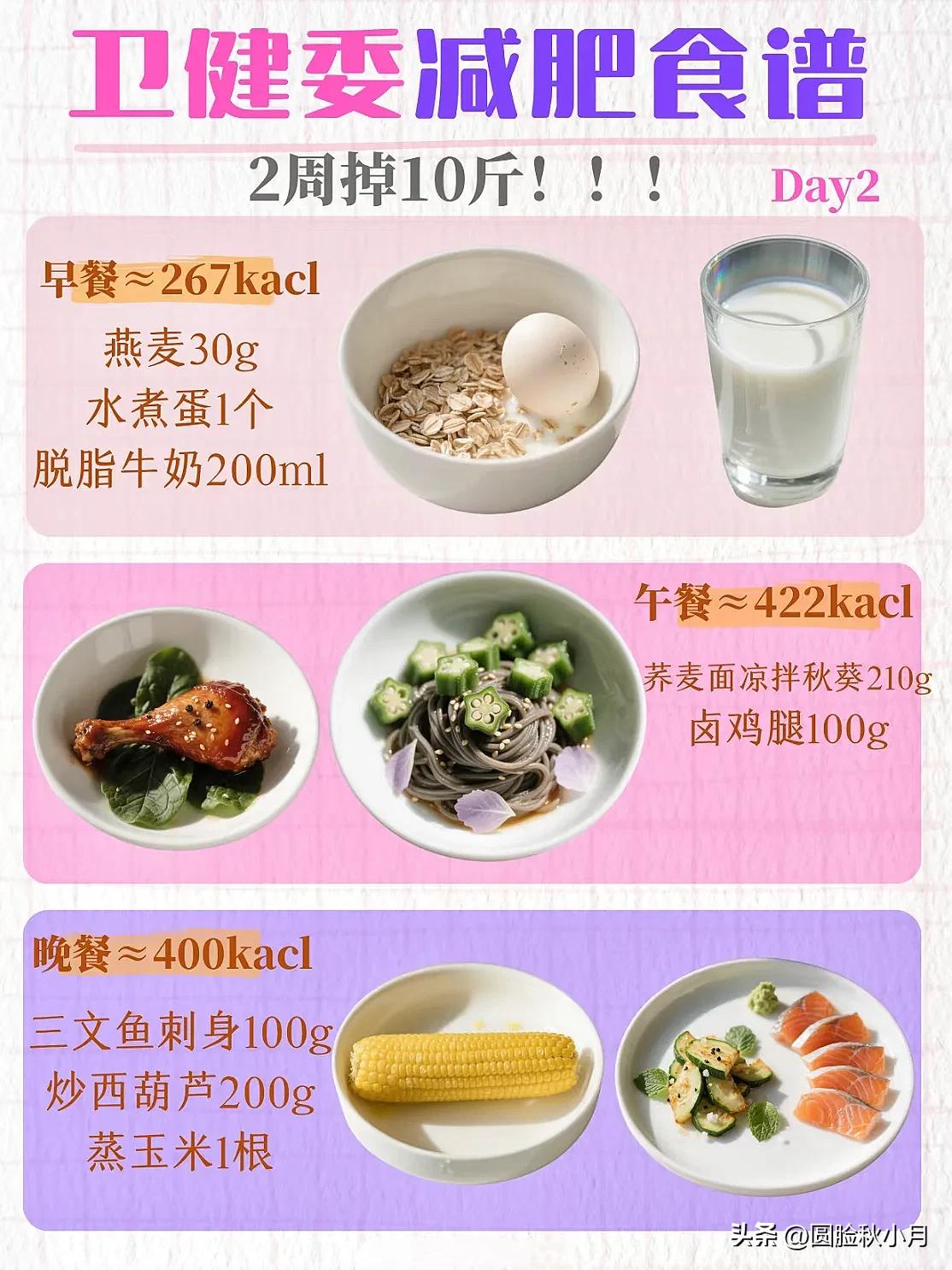 卫健委减肥食谱，全程吃得饱，还能掉秤，2周掉10斤！
