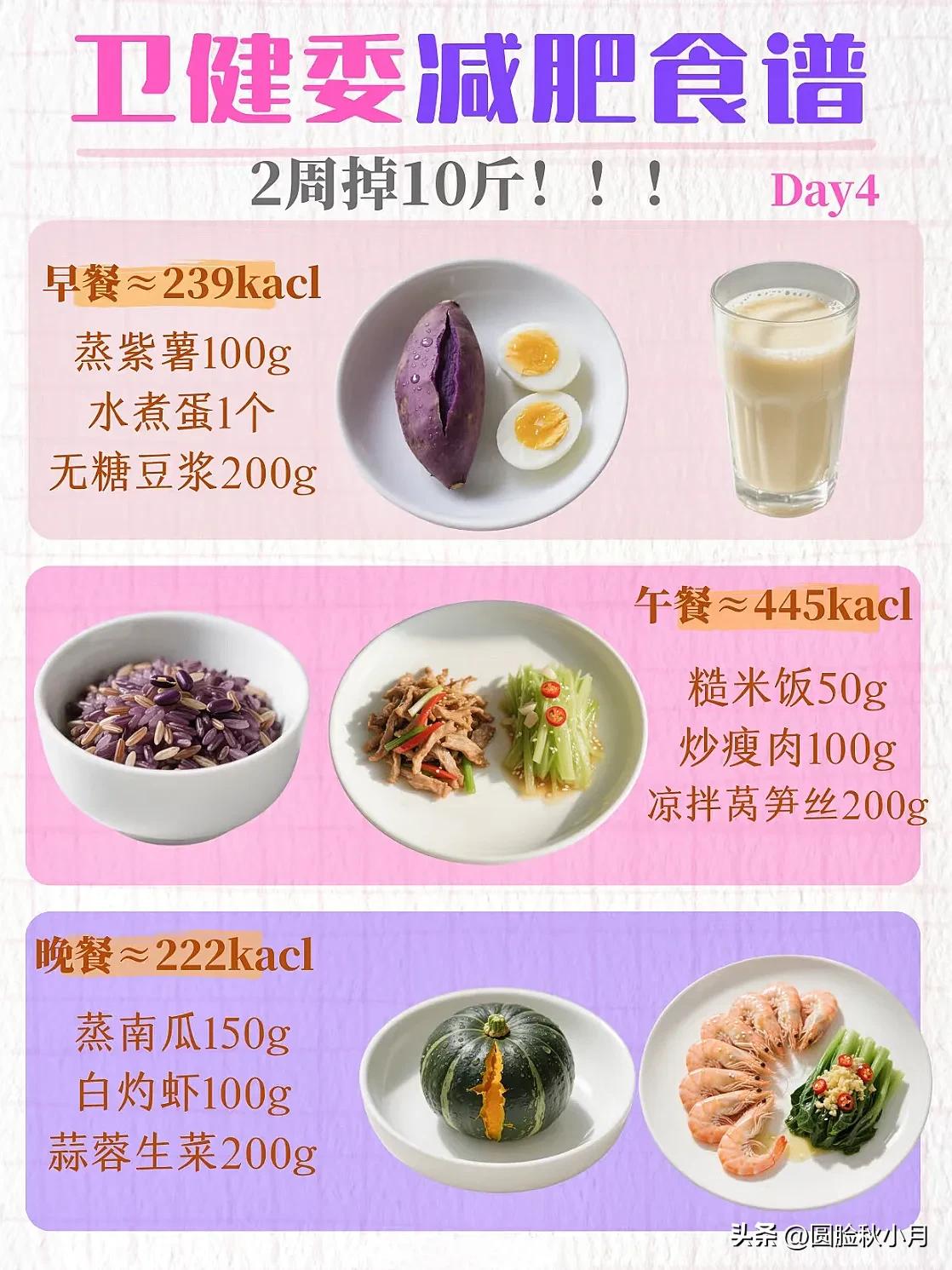 卫健委减肥食谱，全程吃得饱，还能掉秤，2周掉10斤！