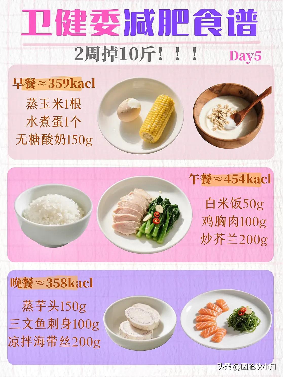 卫健委减肥食谱，全程吃得饱，还能掉秤，2周掉10斤！