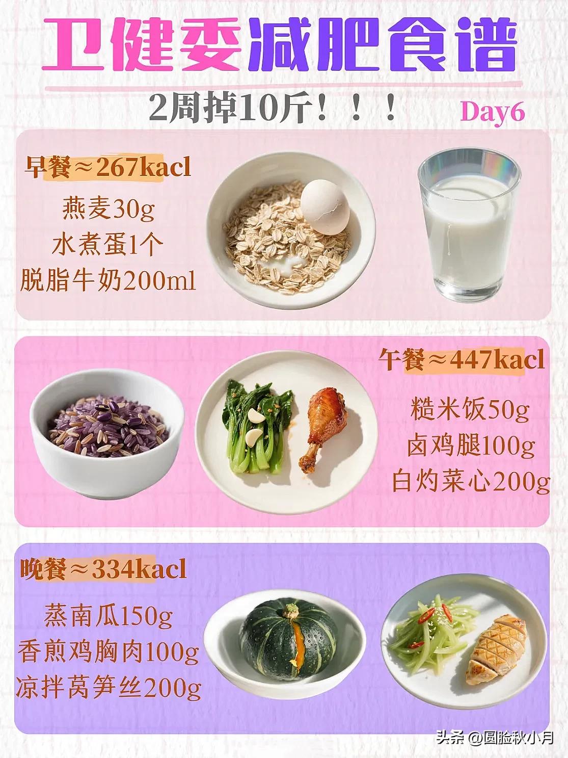 卫健委减肥食谱，全程吃得饱，还能掉秤，2周掉10斤！