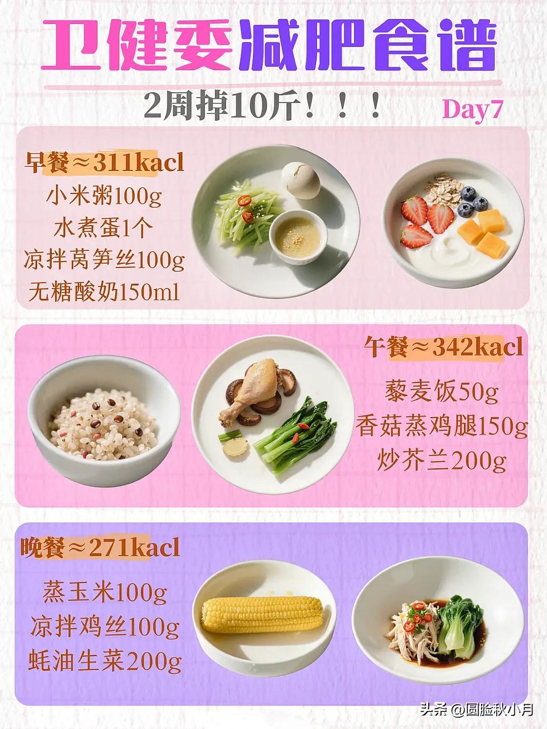 卫健委减肥食谱，全程吃得饱，还能掉秤，2周掉10斤！