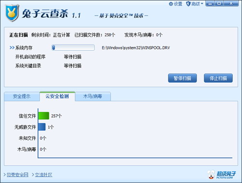 全能战士！超级兔子2010正式版体验手记