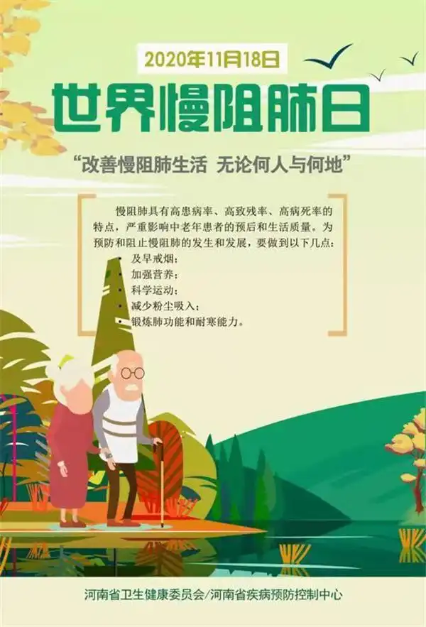 积极戒烟预防慢阻肺 让呼吸自由自在