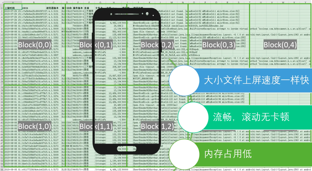 DNSPod十问徐羽：十年磨一剑，腾讯浏览服务访谈