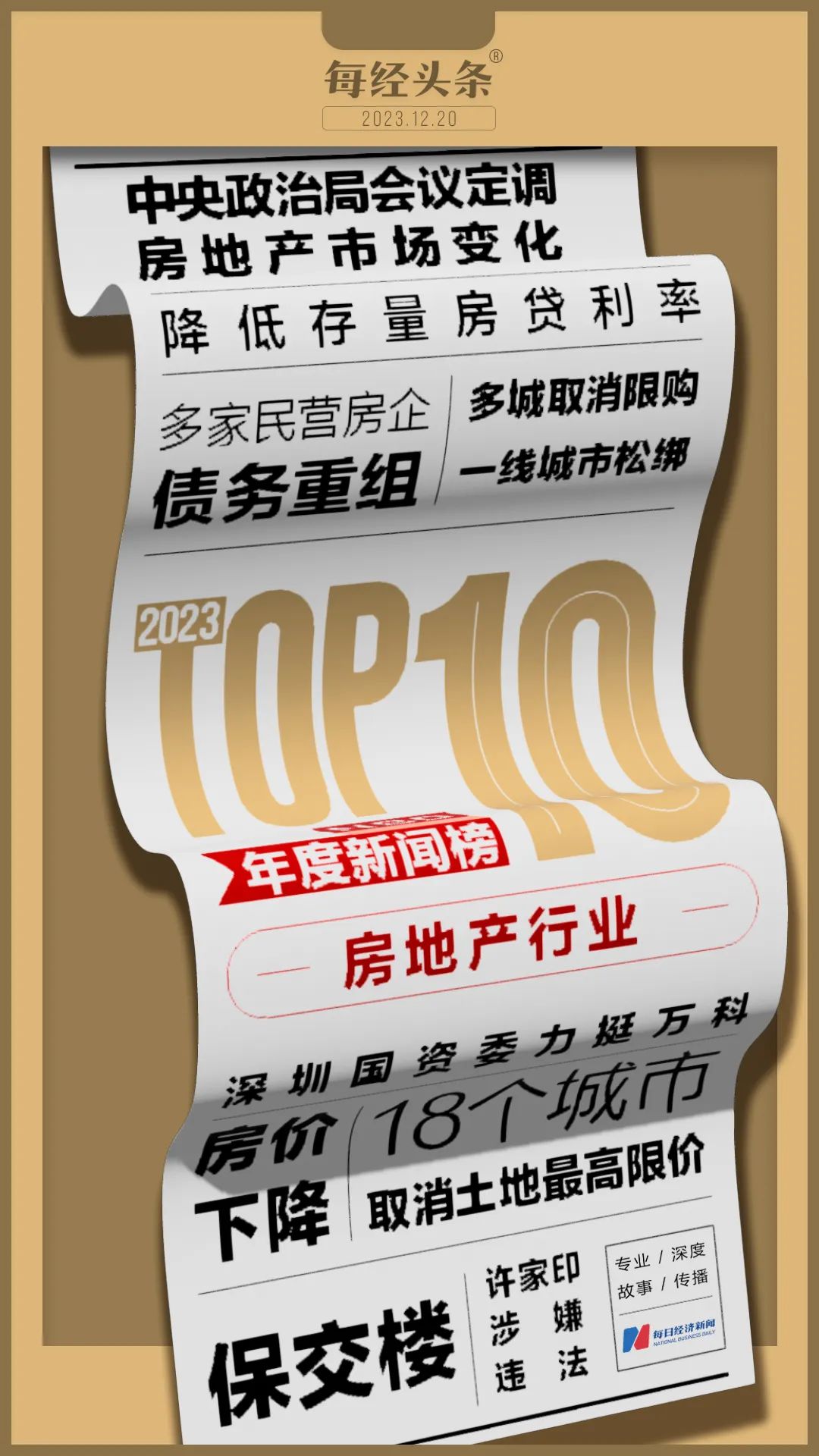 “保交楼”交付超165万套，房价下降城市持续增加……2023年房地产行业十大新闻