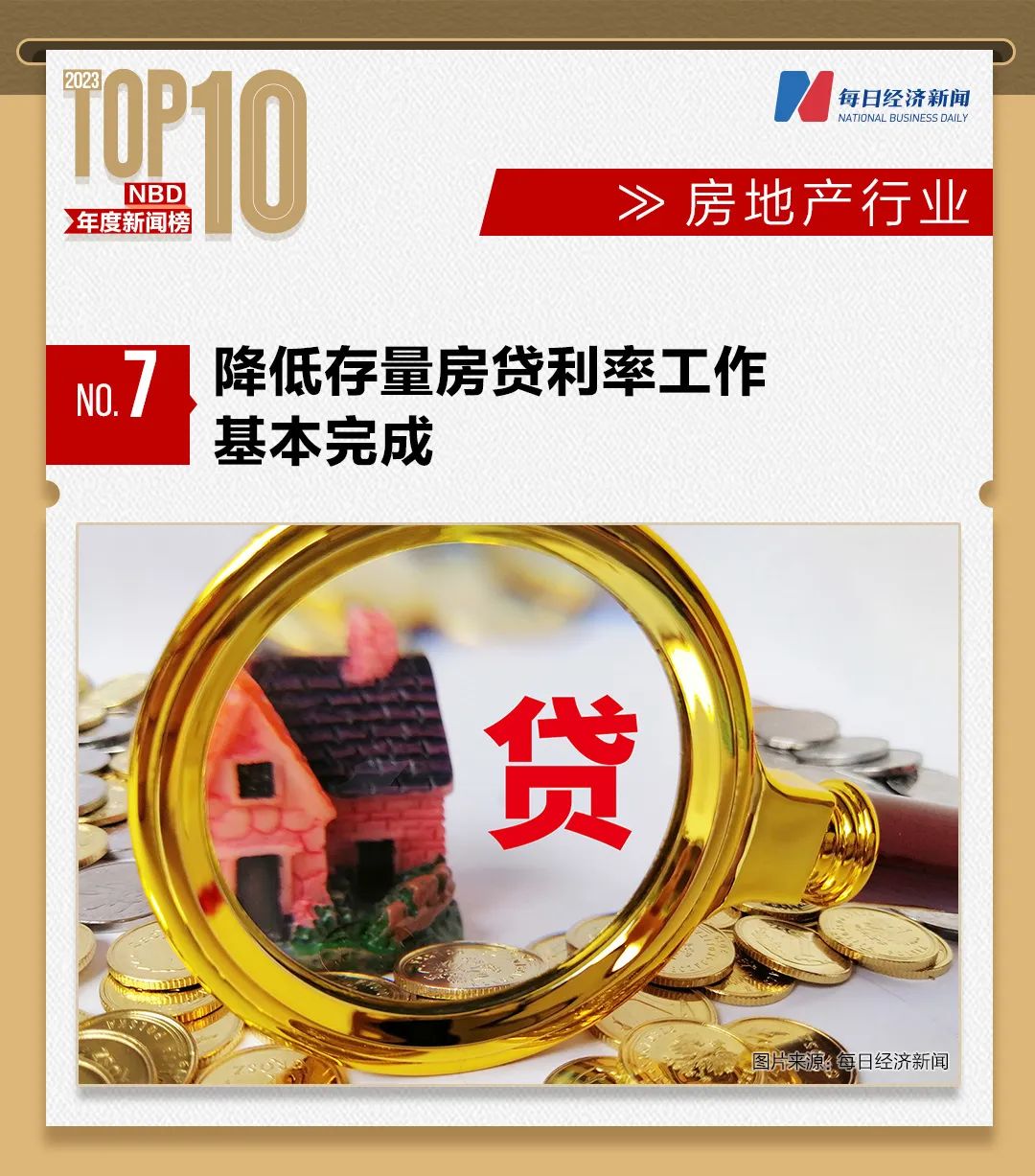“保交楼”交付超165万套，房价下降城市持续增加……2023年房地产行业十大新闻