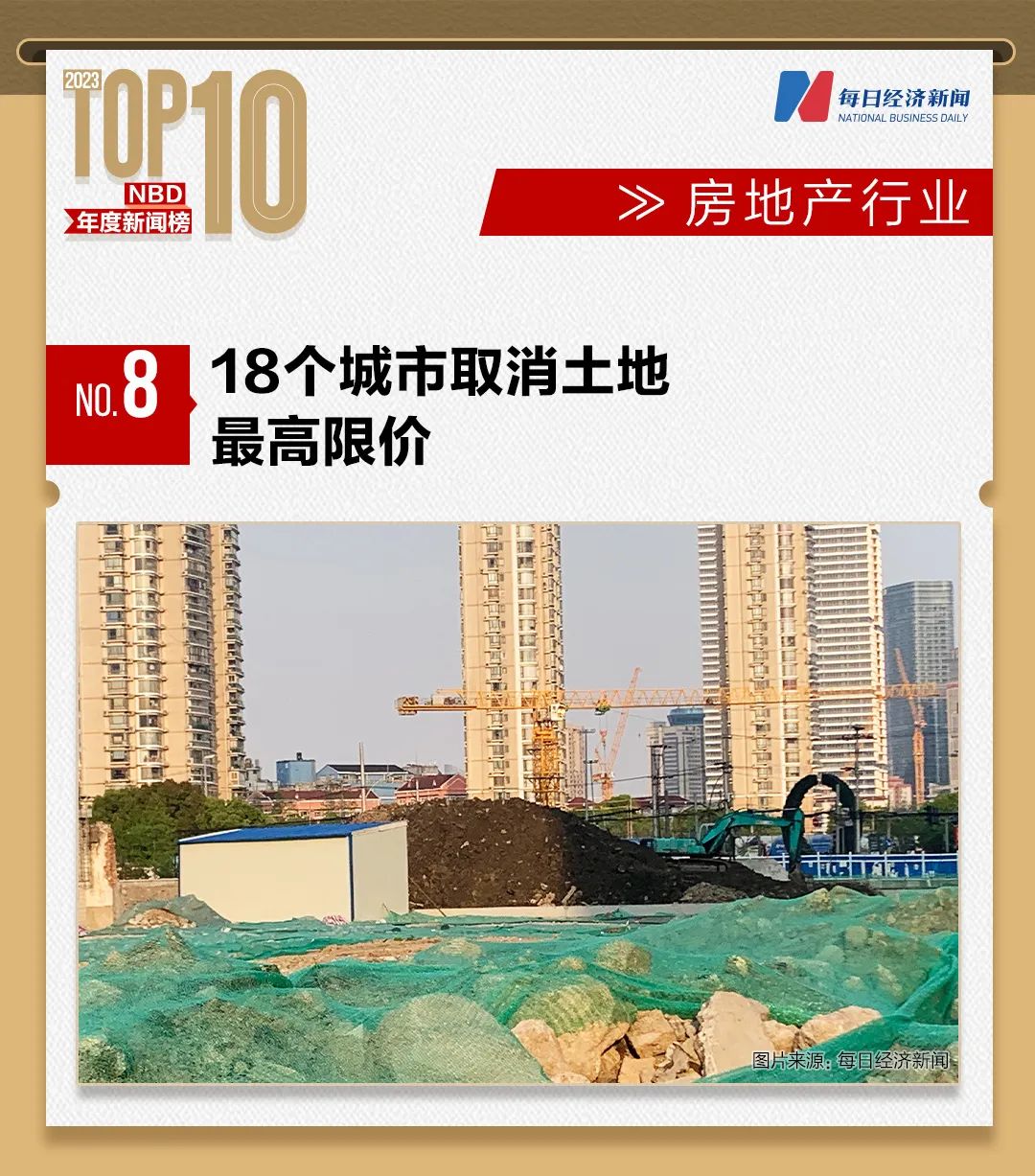 “保交楼”交付超165万套，房价下降城市持续增加……2023年房地产行业十大新闻