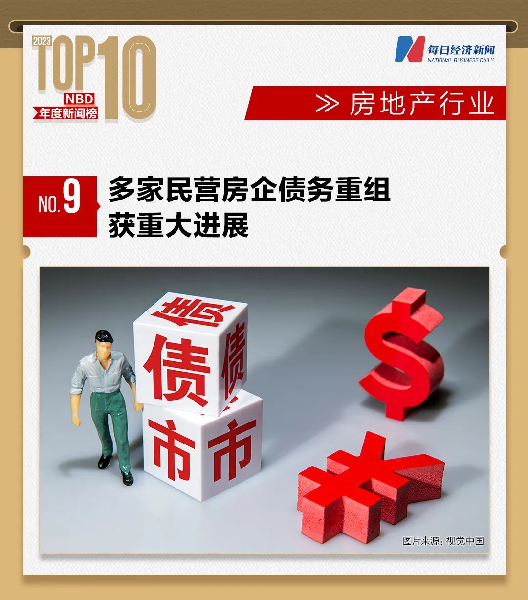 “保交楼”交付超165万套，房价下降城市持续增加……2023年房地产行业十大新闻