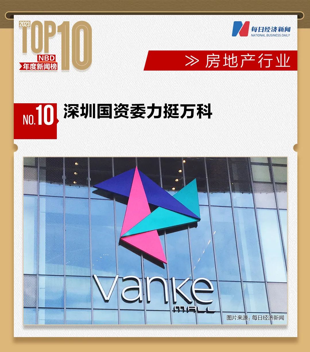 “保交楼”交付超165万套，房价下降城市持续增加……2023年房地产行业十大新闻