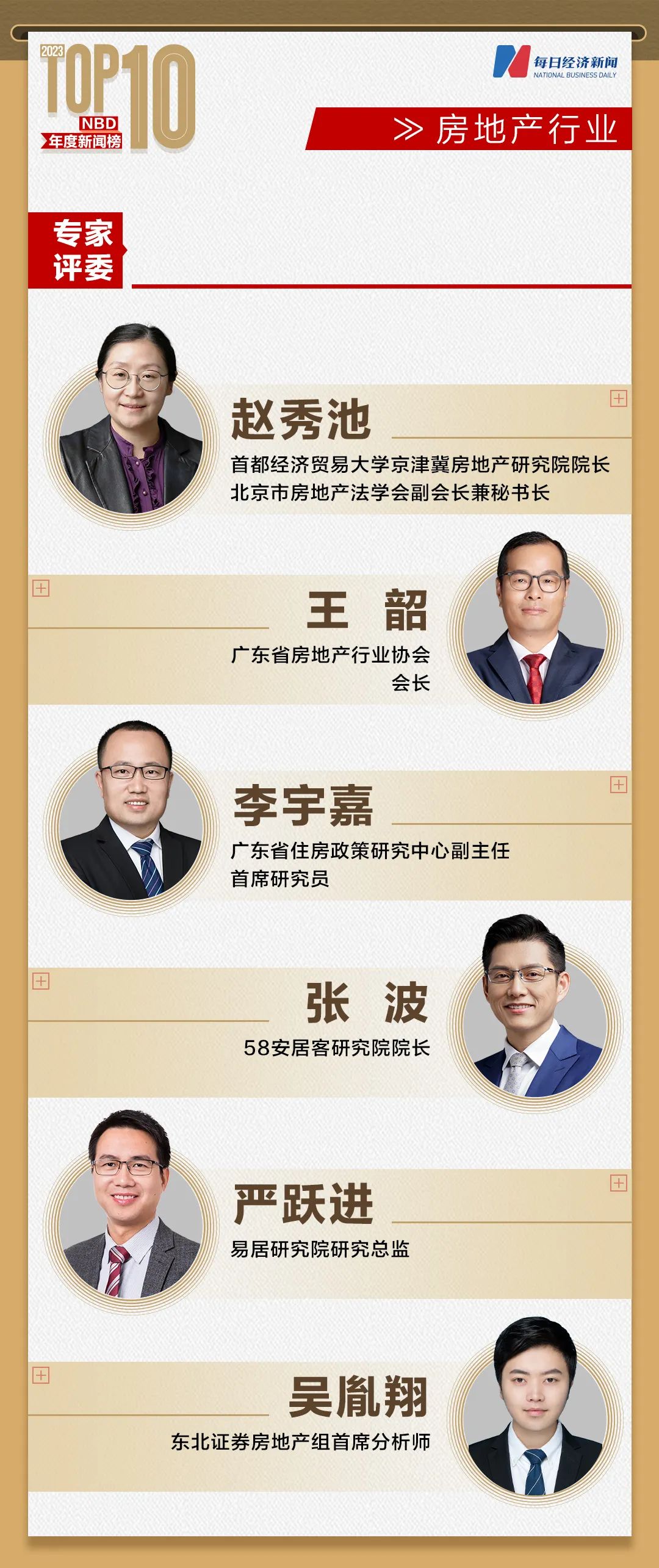 “保交楼”交付超165万套，房价下降城市持续增加……2023年房地产行业十大新闻