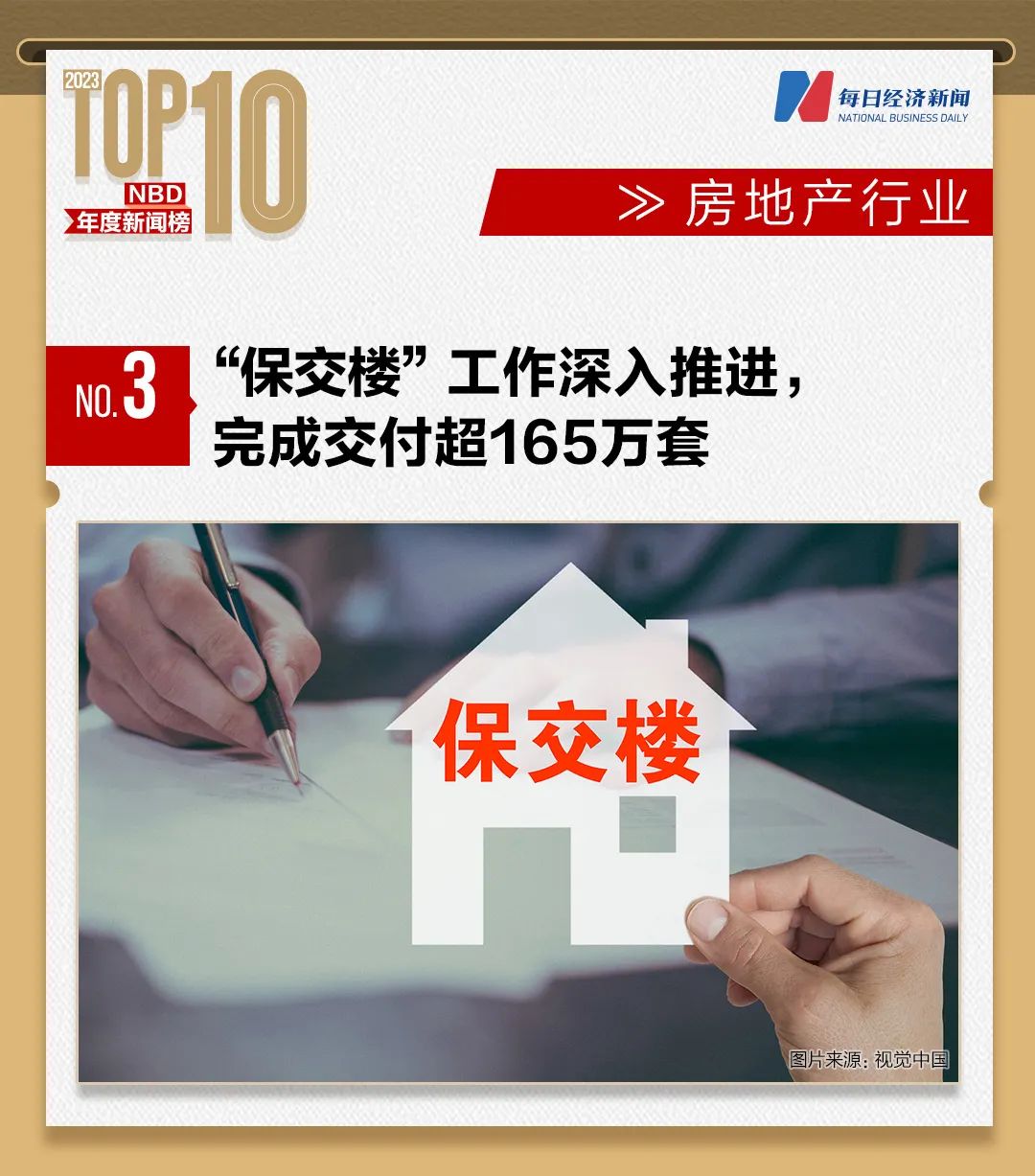 “保交楼”交付超165万套，房价下降城市持续增加……2023年房地产行业十大新闻