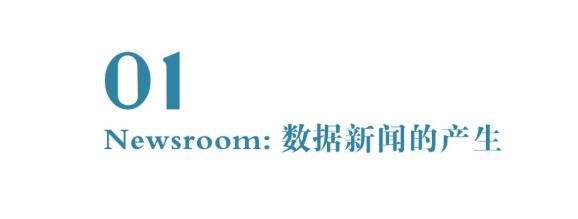 澎湃新闻赵佐燕：数据新闻怎么做 | 媒笔记