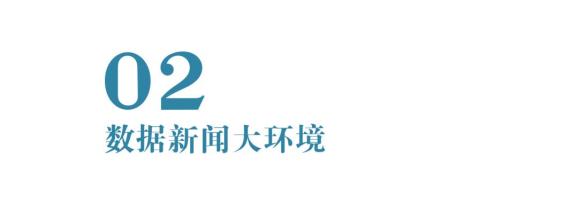 澎湃新闻赵佐燕：数据新闻怎么做 | 媒笔记