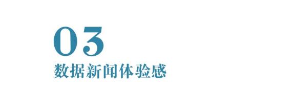 澎湃新闻赵佐燕：数据新闻怎么做 | 媒笔记