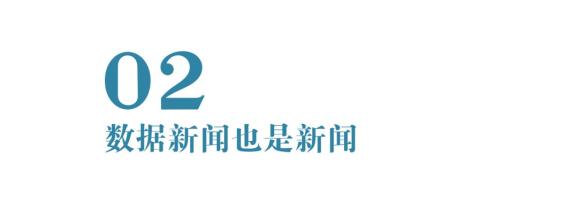 澎湃新闻赵佐燕：数据新闻怎么做 | 媒笔记