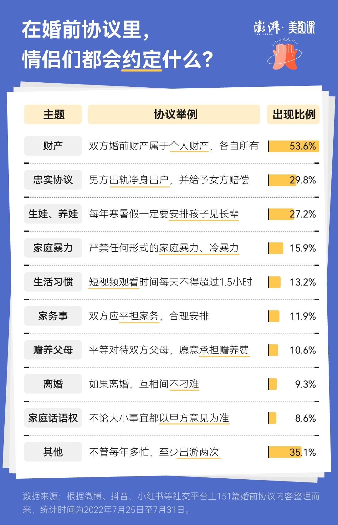 澎湃新闻赵佐燕：数据新闻怎么做 | 媒笔记