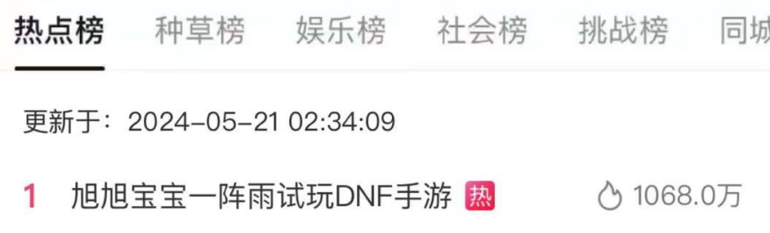 10年之期已到，DNF手游无悬念登顶畅销榜：仅用6小时
