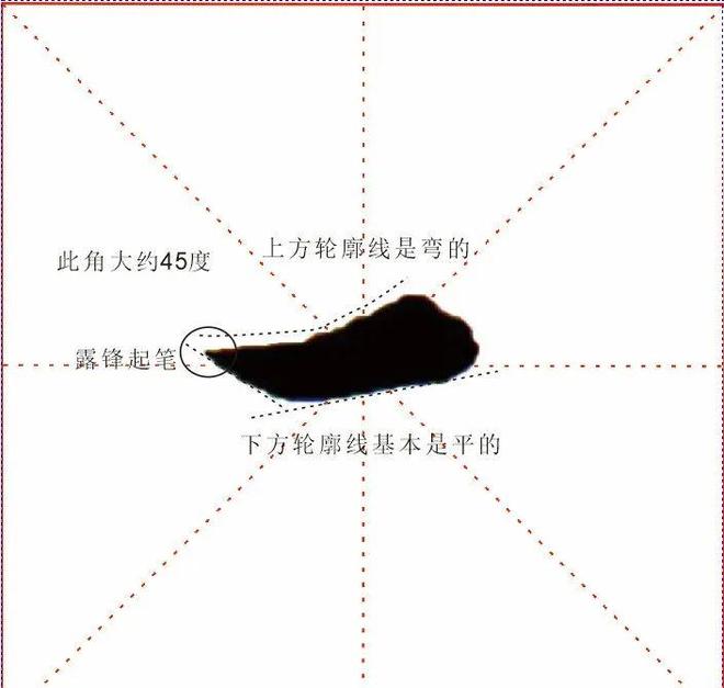书法名家楷书：短横的写法