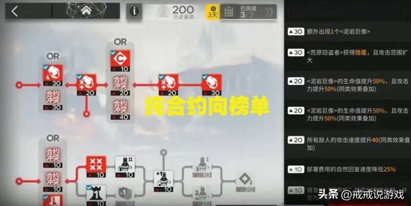 明日方舟 来自几大攻略组的纯合约向榜单，维逻的排位30靠后了！
