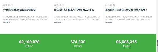 “轻松筹”成最新诈捐平台，它到底有没有公募资格？