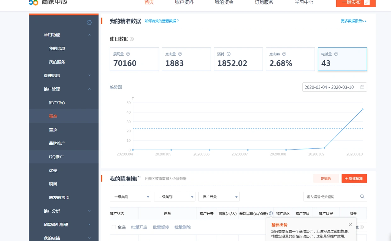 投诉58同城总部 后台技术部门恶意提升网灵通精准扣费