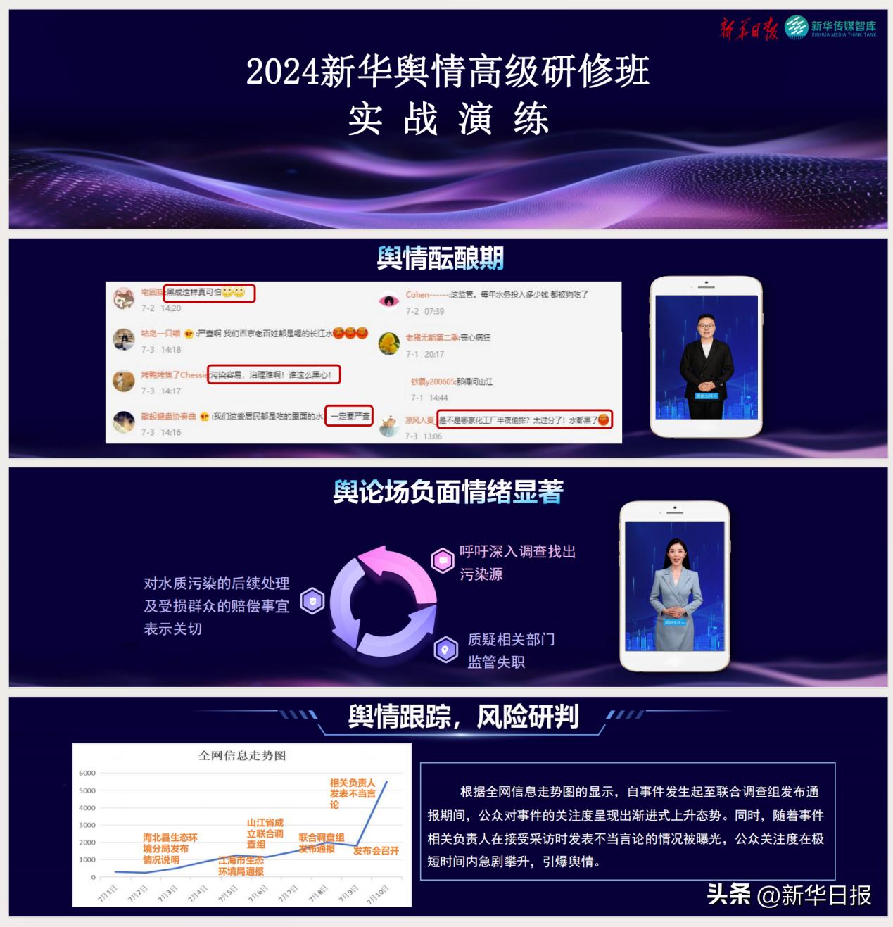 人工智能+沉浸式模拟！“江苏网络舆情推演与危机管理平台”首场实战演练成功举办