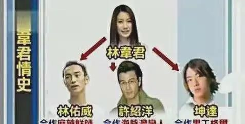 娱乐圈最美海后曝光：连换14任男朋友不重样,如今43岁无人敢娶