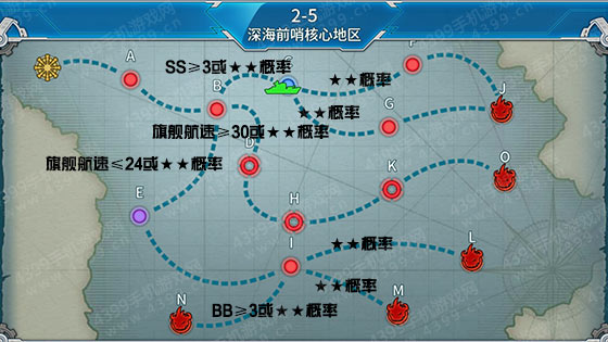 战舰少女r2-5打捞攻略 捞船配置推荐