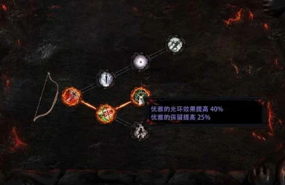 游戏新闻 > 《流放之路》S22游侠怎么玩 S22游侠攻略