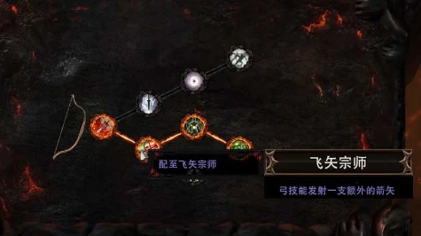 游戏新闻 > 《流放之路》S22游侠怎么玩 S22游侠攻略