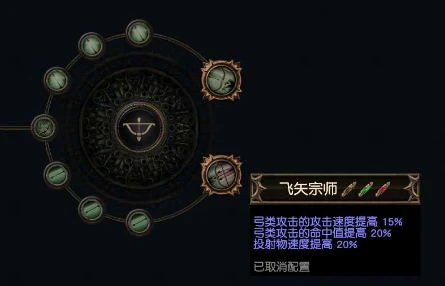 游戏新闻 > 《流放之路》S22游侠怎么玩 S22游侠攻略