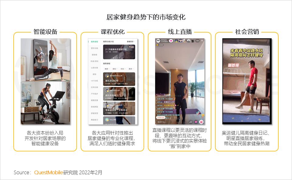 QuestMobile2021中国移动互联网年度大报告：社交、购物、视频及金融四大行业用户超10亿，短视频总时长占比增至26%