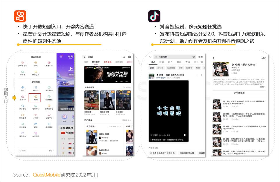 QuestMobile2021中国移动互联网年度大报告：社交、购物、视频及金融四大行业用户超10亿，短视频总时长占比增至26%