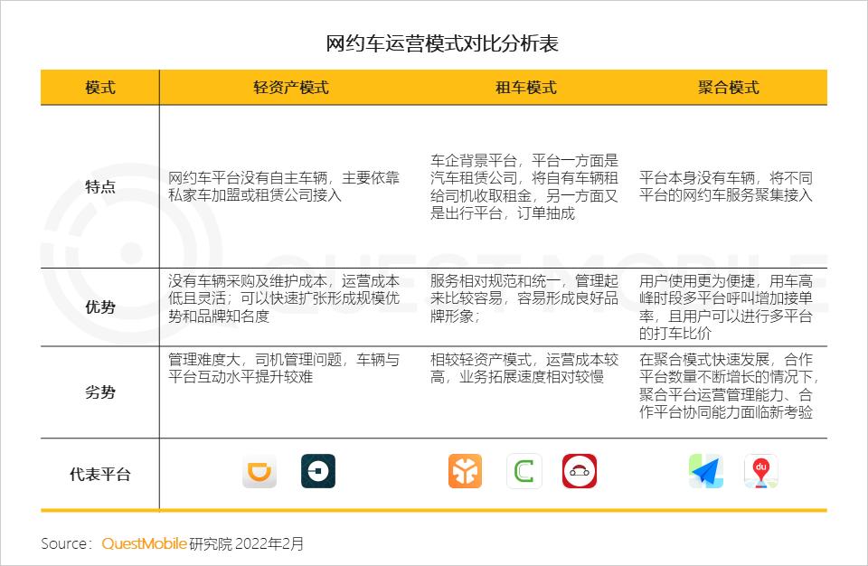 QuestMobile2021中国移动互联网年度大报告：社交、购物、视频及金融四大行业用户超10亿，短视频总时长占比增至26%