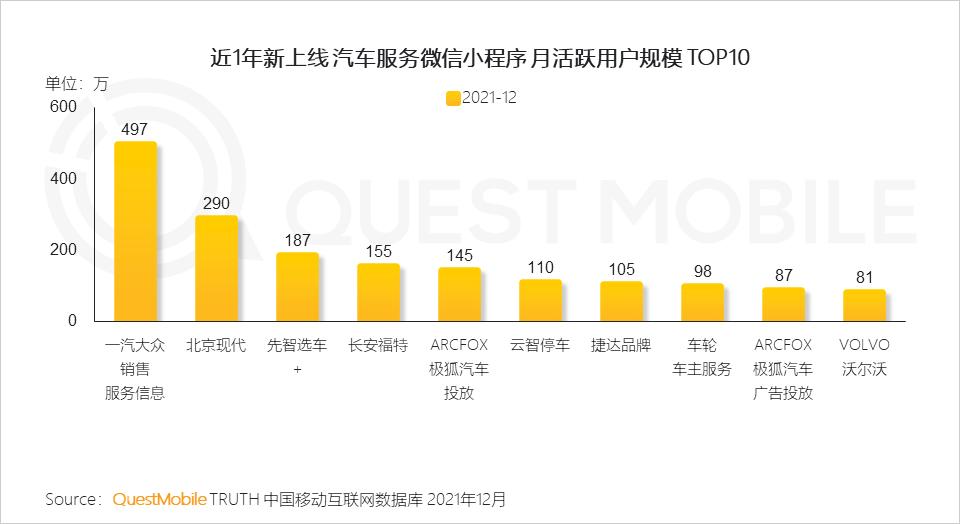 QuestMobile2021中国移动互联网年度大报告：社交、购物、视频及金融四大行业用户超10亿，短视频总时长占比增至26%