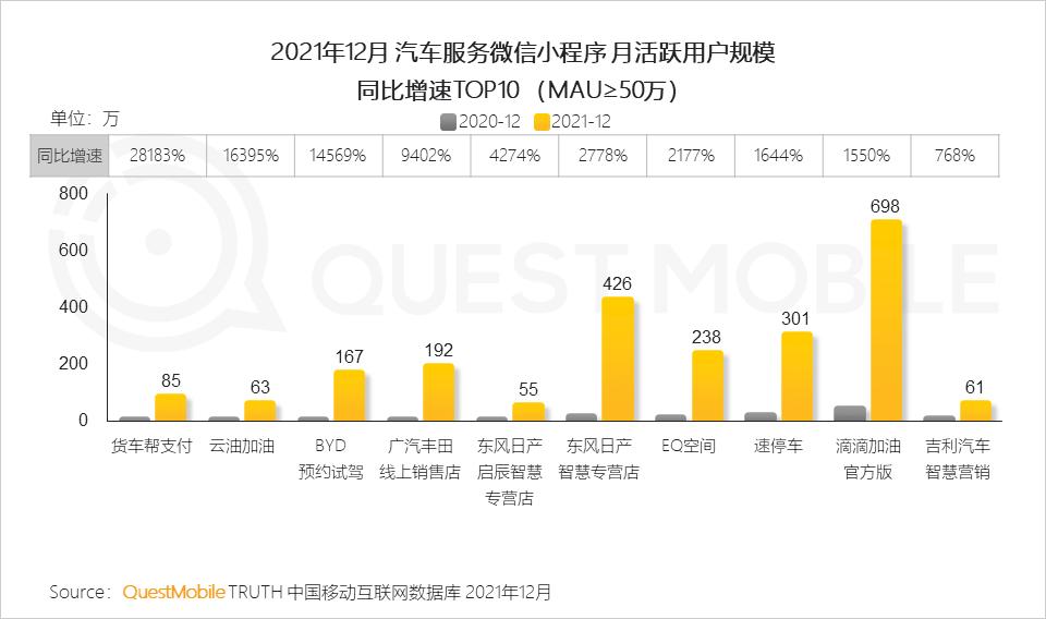 QuestMobile2021中国移动互联网年度大报告：社交、购物、视频及金融四大行业用户超10亿，短视频总时长占比增至26%
