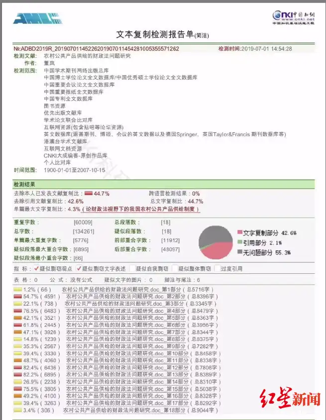 报纸的特点有哪些