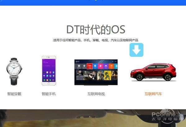 yunos系统好用吗 yunos系统怎么样
