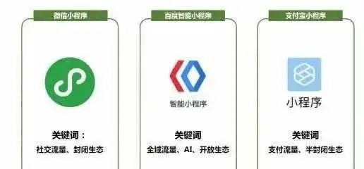 百度还只是一家搜索引擎公司吗？