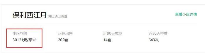 这轮房价下跌，有人倒地痛哭！有人怒斥中介