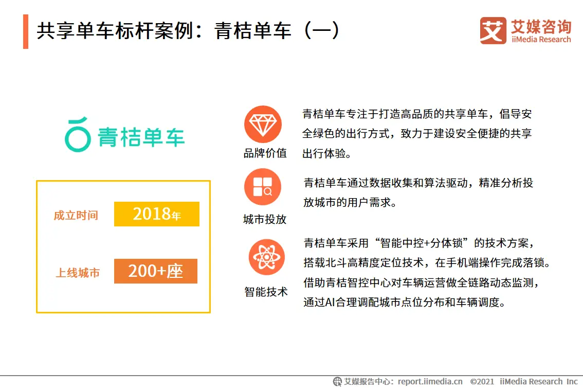 艾媒咨询|2021年上半年中国共享出行发展专题研究报告