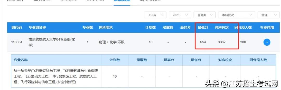创历史新高！南航2025年高考录取分超985高校，生源质量全面提升
