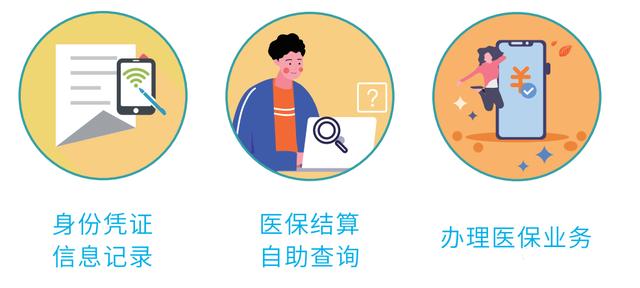 “医保电子凭证”来了！扫码就能看病买药！