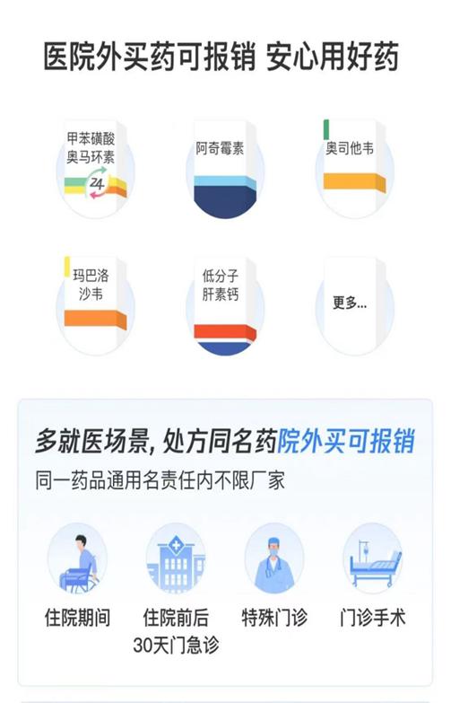 腾讯微保“微医保”升级：全面拓宽院外购药责任，进口药可报销
