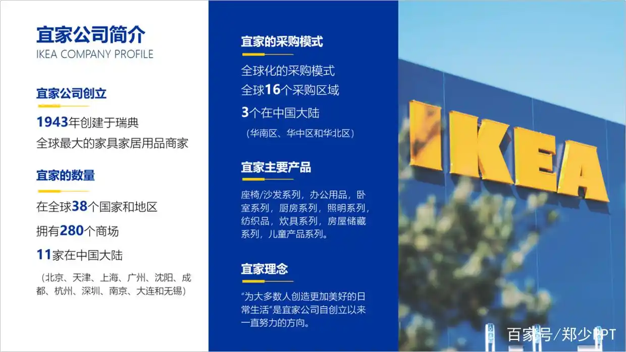 太难了，领导甩给我一份文字型PPT，该怎么设计才显得好看？