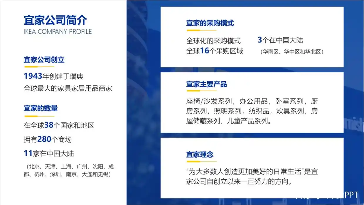 太难了，领导甩给我一份文字型PPT，该怎么设计才显得好看？