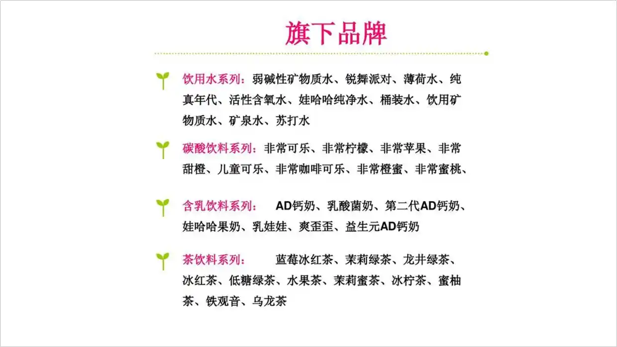 太难了，领导甩给我一份文字型PPT，该怎么设计才显得好看？