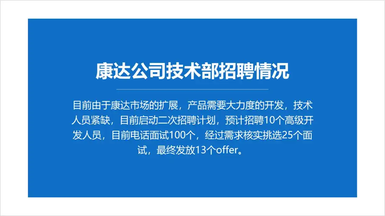 太难了，领导甩给我一份文字型PPT，该怎么设计才显得好看？